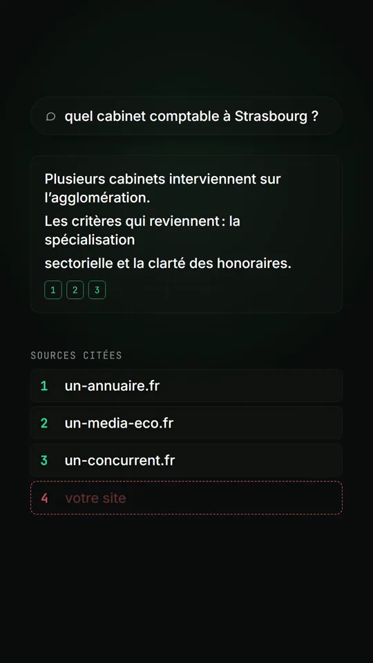 Extrait du film : une réponse générée par une IA cite trois sources, votre site n'y figure pas